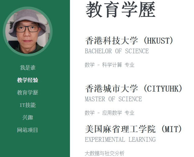 Mathsir个人网站